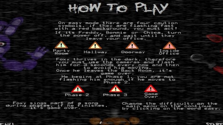 玩具熊的午夜后宫五夜诡守游戏(FiveNightsBeforeFreddys)图4