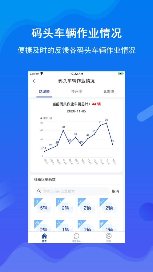 北港通app官方版(2)