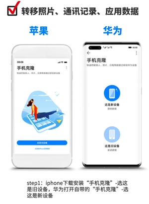 華為手機克隆怎么把微信聊天記錄傳過來 華為手機克隆是把所有的數據都復制過去嗎