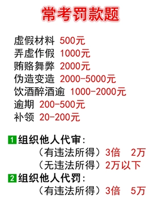 駕考寶典科目一和真實考試一樣嗎 駕考寶典科目一考試技巧和口訣