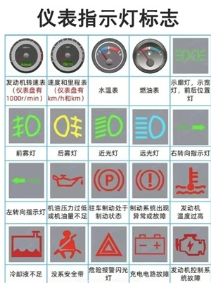 駕考寶典科目一和真實考試一樣嗎 駕考寶典科目一考試技巧和口訣