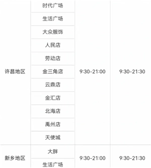 胖東來超市在那個城市 胖東來全國一共多少家店