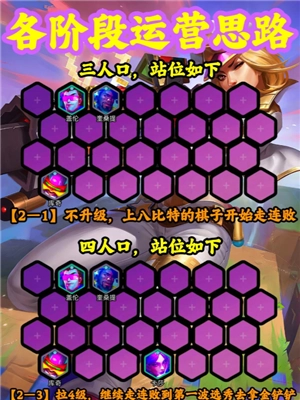 金鏟鏟之戰時光機模式怎么玩 金鏟鏟時光機模式8比特怎么打爆