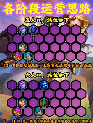 金鏟鏟之戰時光機模式怎么玩 金鏟鏟時光機模式8比特怎么打爆