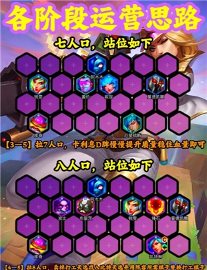 金鏟鏟之戰時光機模式怎么玩 金鏟鏟時光機模式8比特怎么打爆