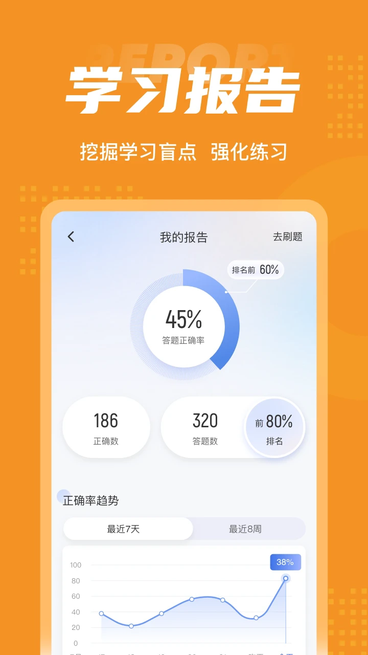 招标师考试聚题库软件图5