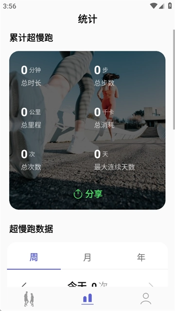 一起超慢跑