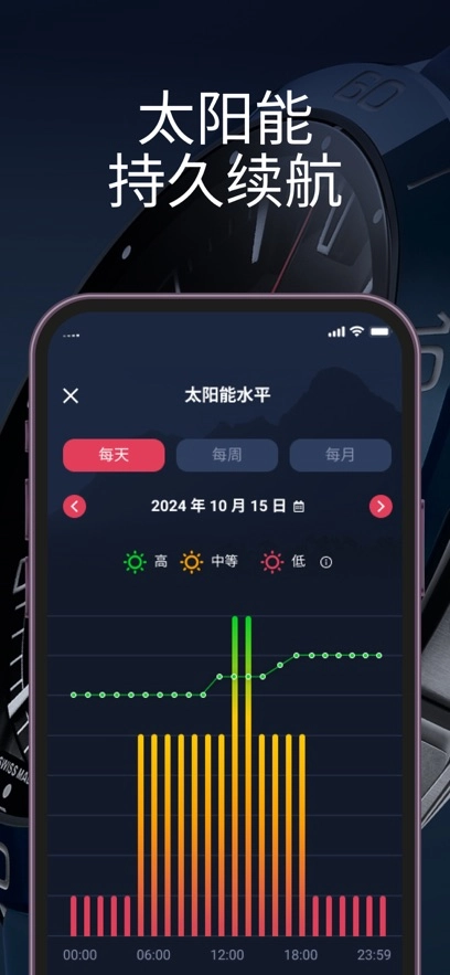 t-connect天梭app官方