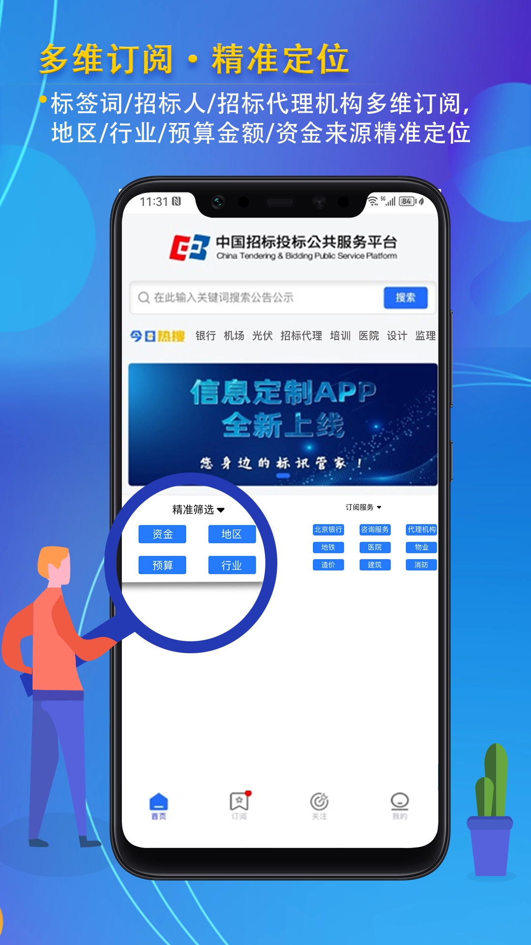 信息定制服务图2