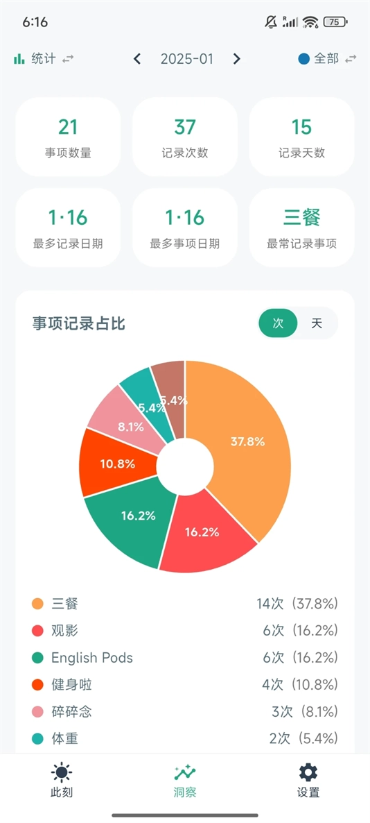 marknow最新版图4