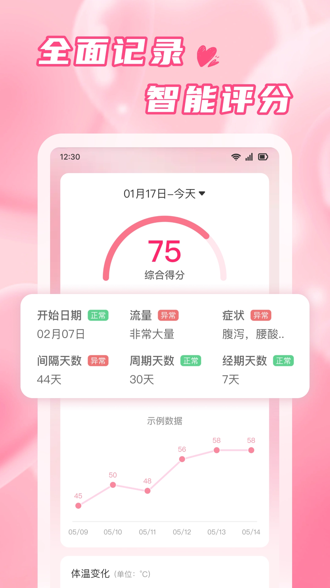 蜜柚大姨妈图3