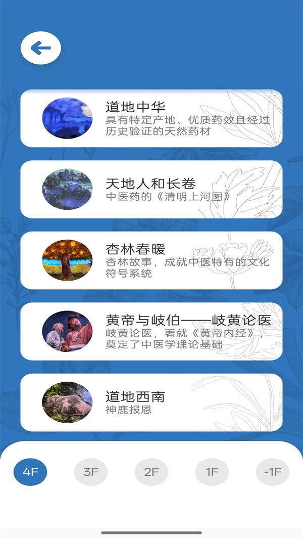 中医药文化体验馆图3