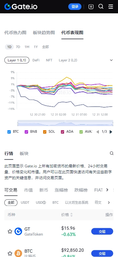 杠杆交易平台安装图2
