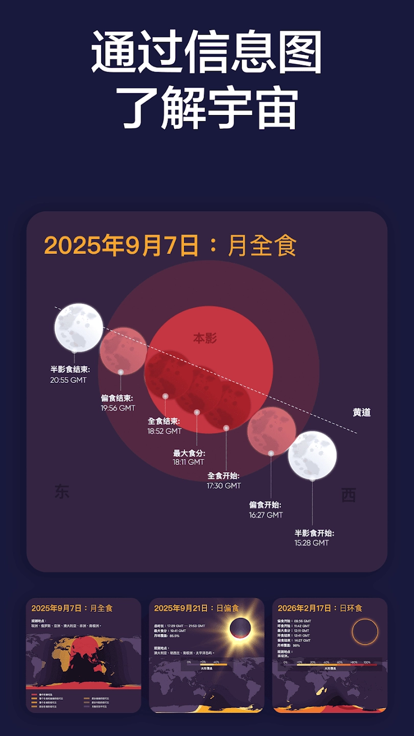 SolarWalk2(StarWalk2)