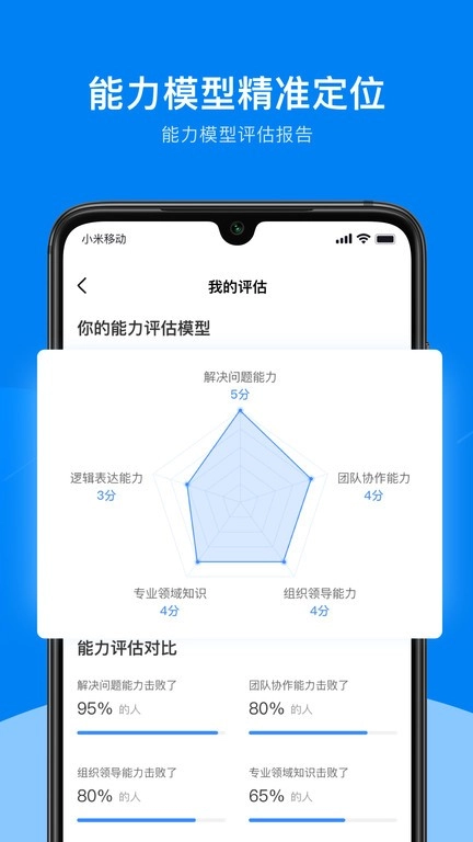 UniCareer官方版v2.3.14安卓版图2