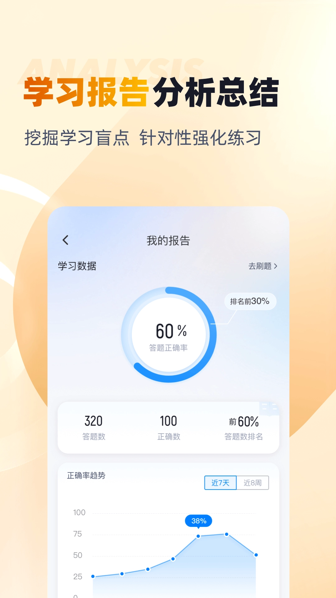 黄金从业资格考试聚题库手机版图1