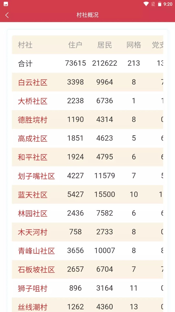 数智街道手机版