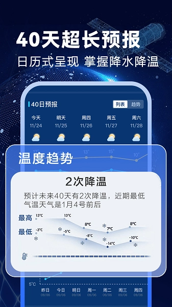 卫星准报天气(1)