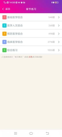 临床执业助理医师总题库图3