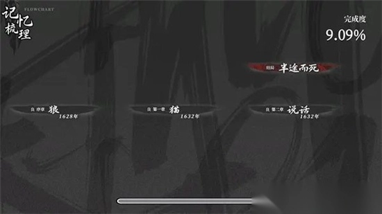 饿殍:明末千里行正式版2024新版v0.14最新官方安卓版(4)