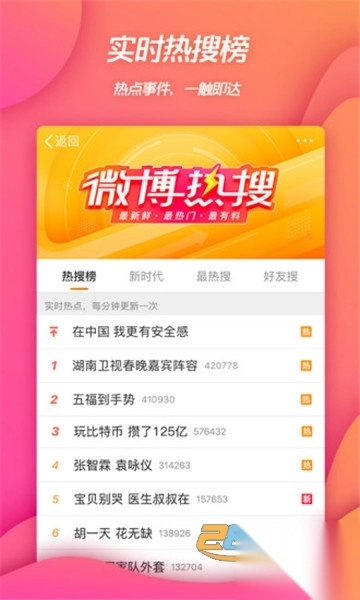 新浪微博2024app最新官方版v15.6.1最新版截图1