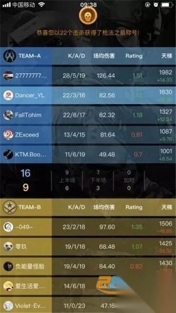 5EPlay对战平台安卓手机版v6.6.7安卓版(2)