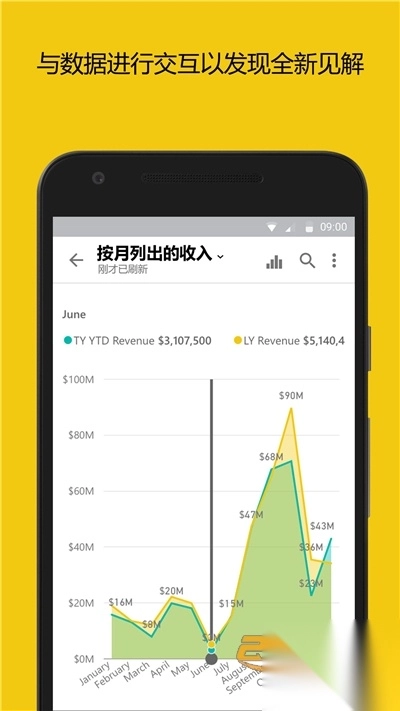微软PowerBI2025最新版v2.2.250512.21248634官方安卓版