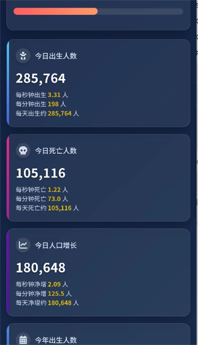 暗笙全球人口查询最新版