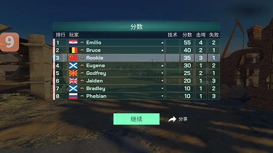 战争机器坦克大战最新版图3