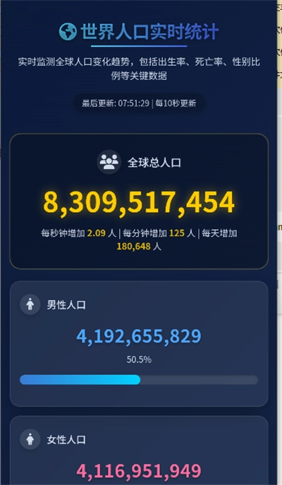 暗笙全球人口查询最新版图3
