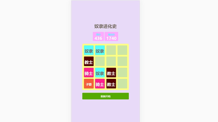 奴隶进化史图3