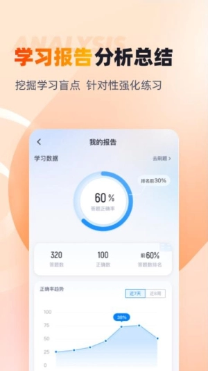 中级统计师考试聚题库(1)