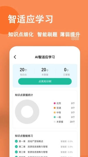 房地产经纪人练题狗图3