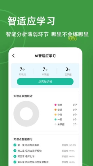 检验师练题狗(1)