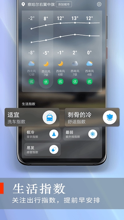 快看好天气预报-图2