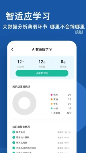 计算机一级练题狗图3