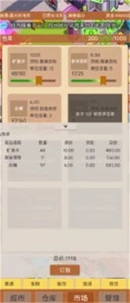 超市巨头最新版图1