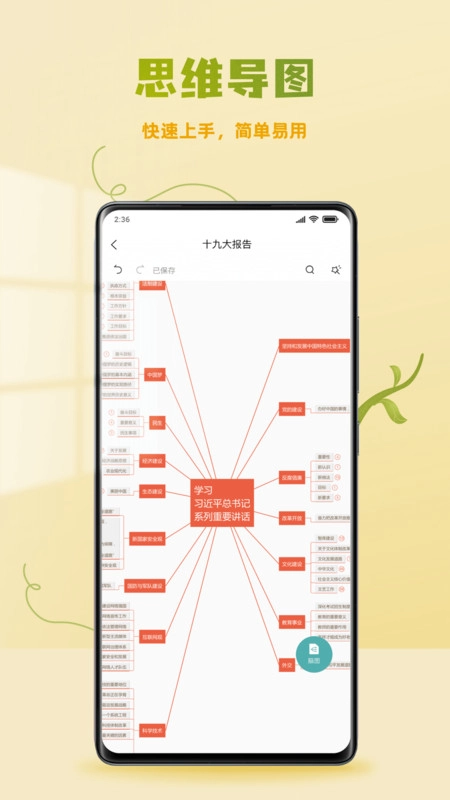 ProcessOn思维导图(1)
