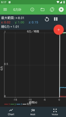 物理传感器2021.21图4