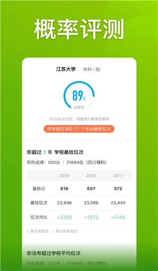 圆梦志愿高考志愿填报app截图1