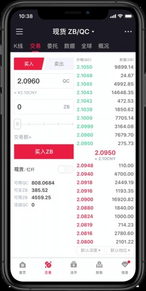 中币ZB交易所(1)