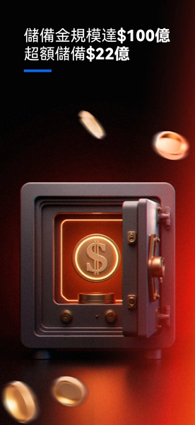 比特儿交易所截图2