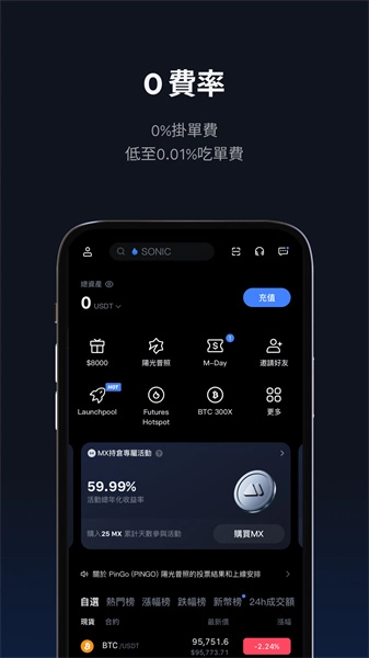 Crypto钱包app图1