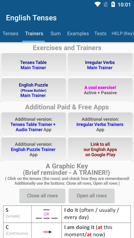 English Tenses图3
