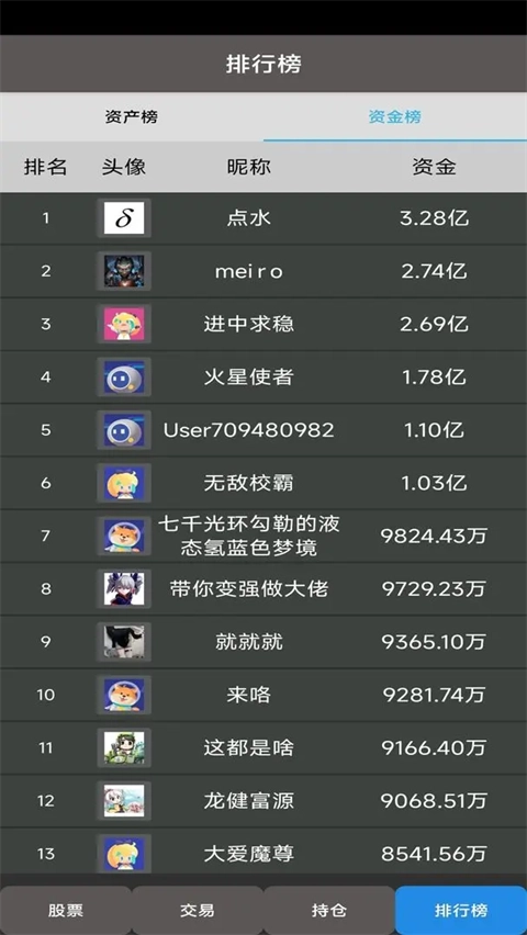 真实炒股模拟器截图2