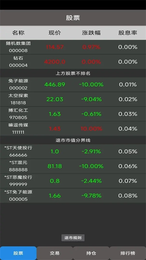 真实炒股模拟器截图3