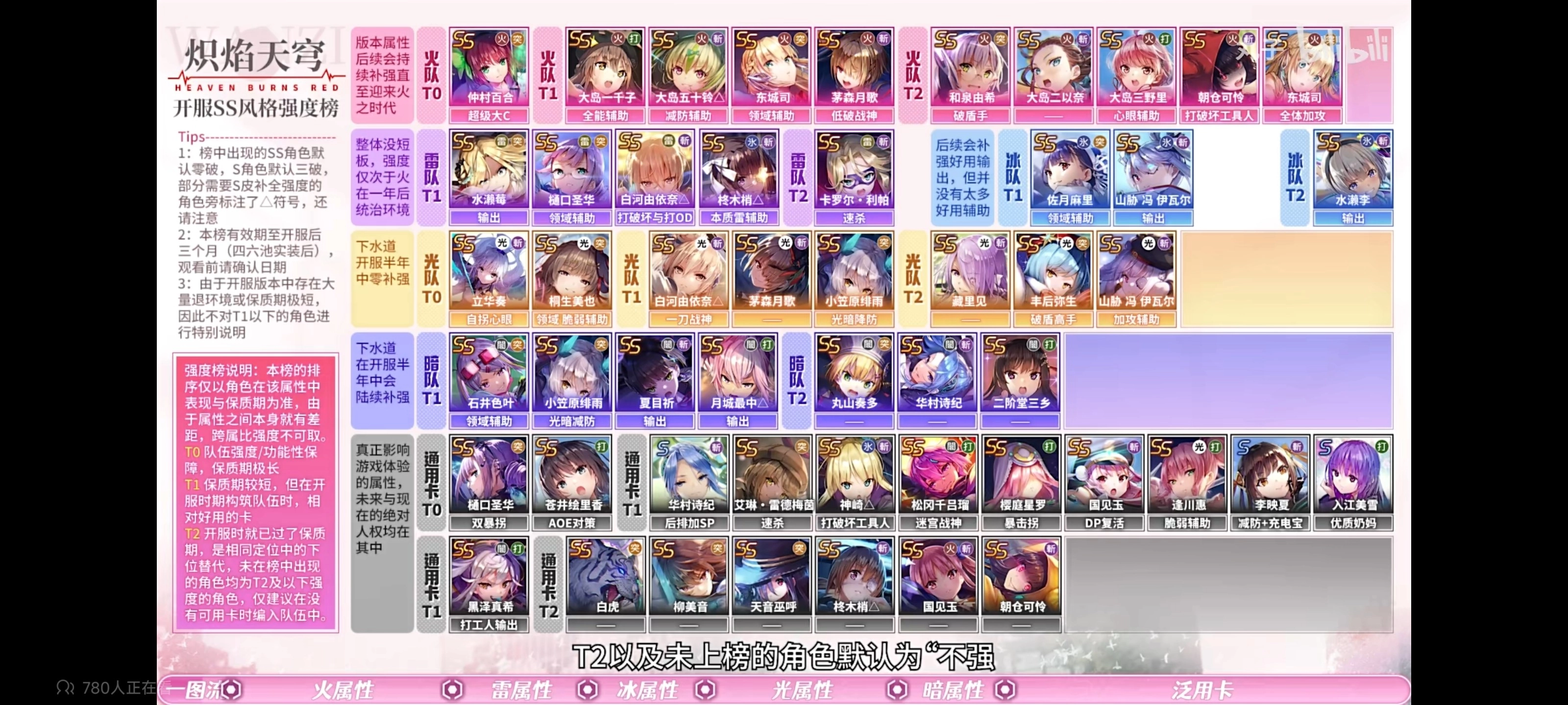 炽焰天穹国际服