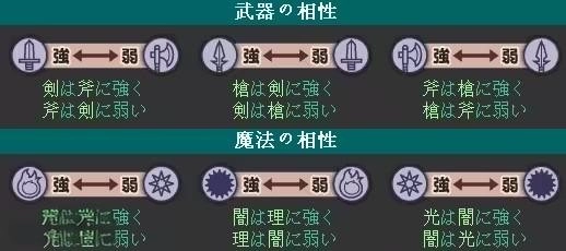 火焰纹章圣魔之光石