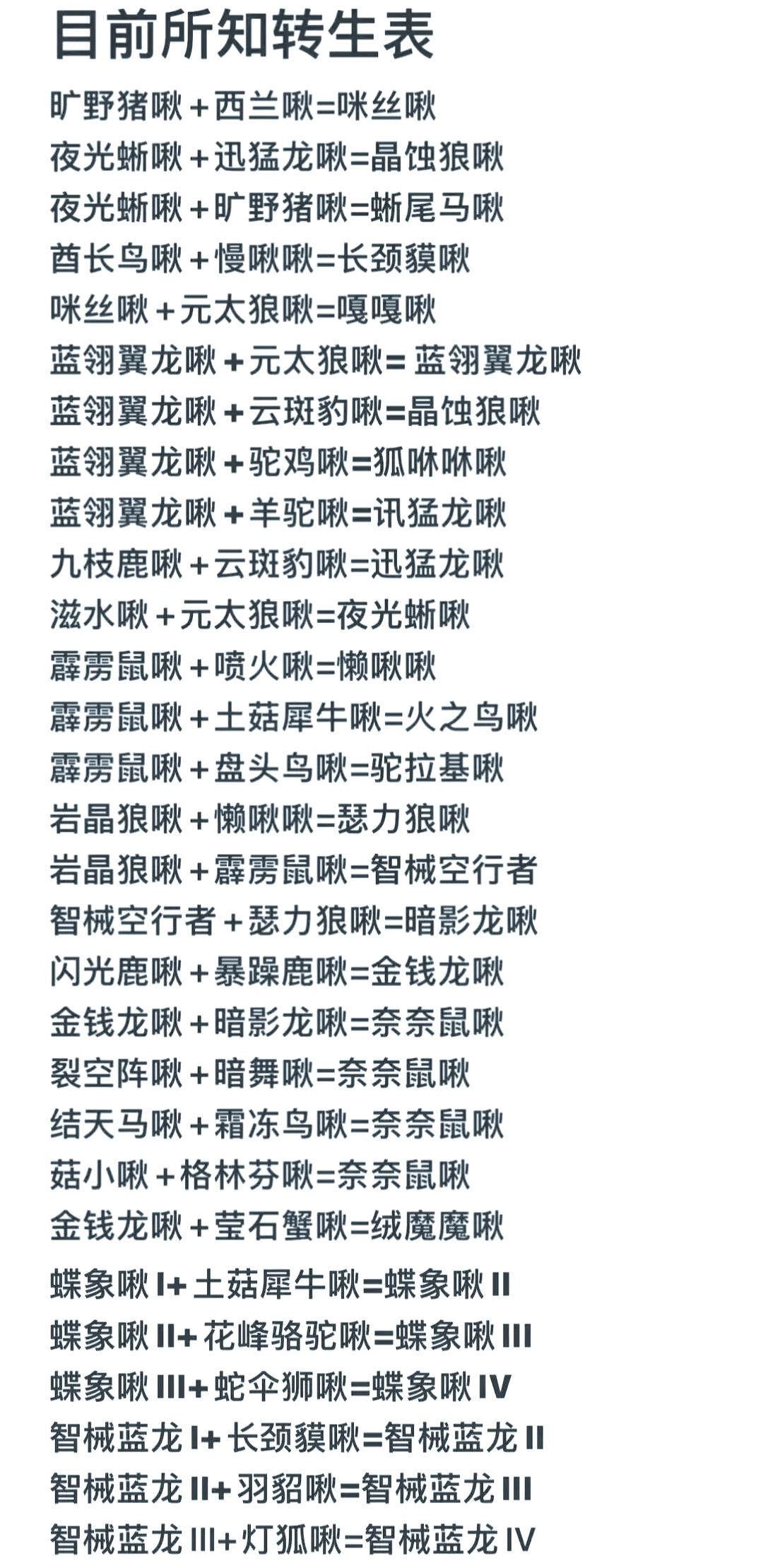 创造吧我们的星球