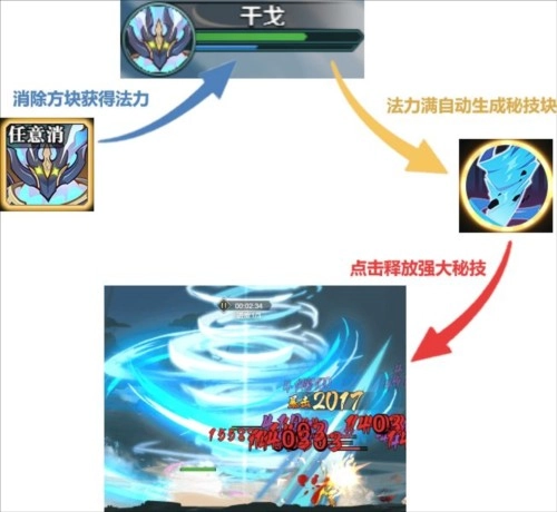 华夏绘卷英雄技能类型介绍12